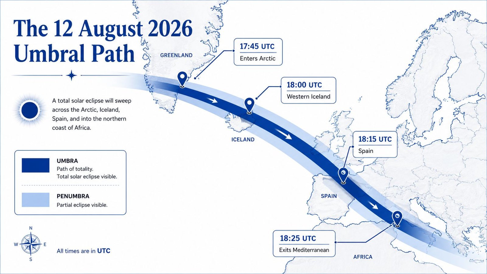 A map showing the path of the 12 August 2026 total solar eclipse crossing the Arctic, Iceland, and Spain.